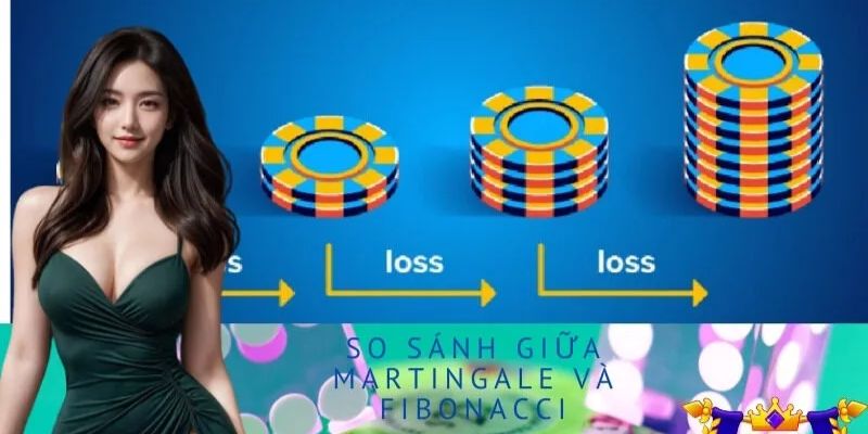 So sánh martingale và fibonacci theo từng khía cạnh